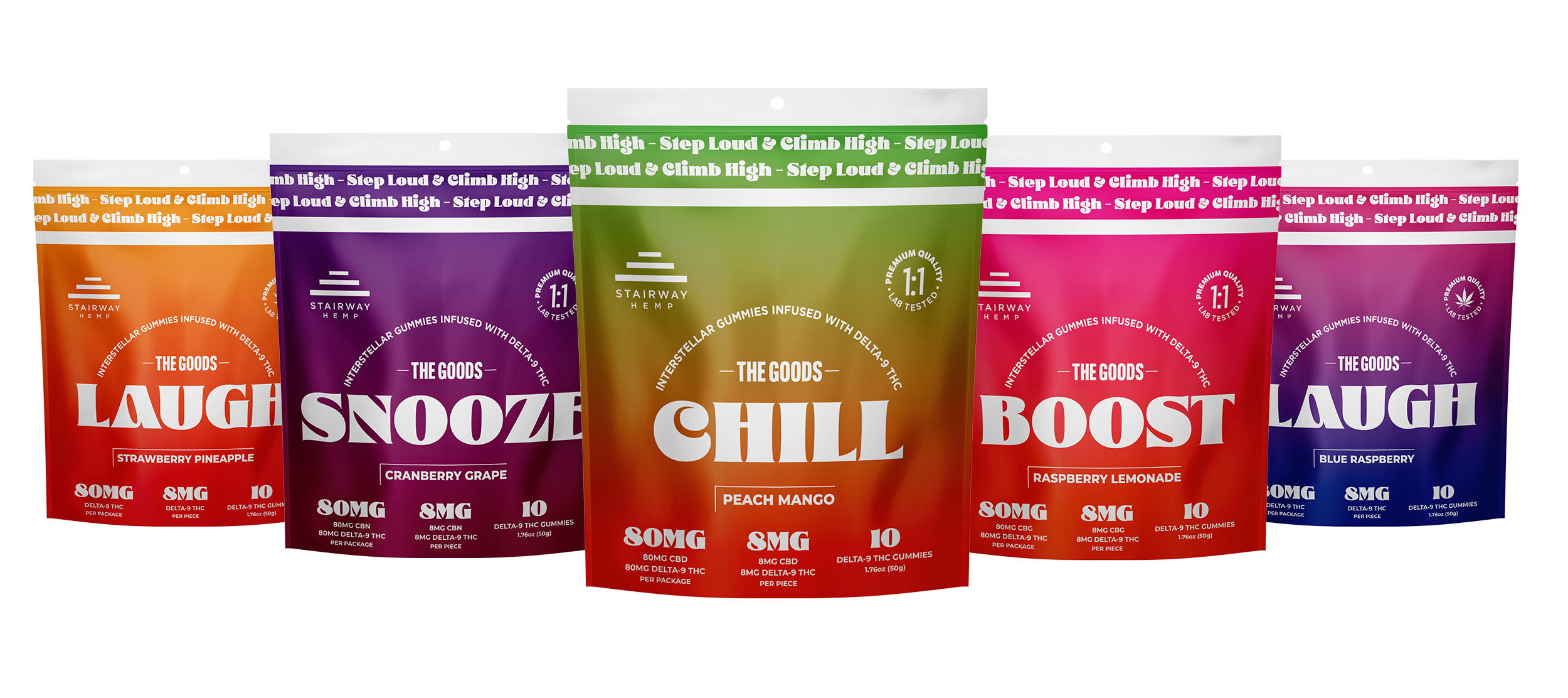 THC Edibles Products Image